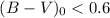 Mathematical equation: $(B-V)_0 < 0.6$