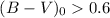 Mathematical equation: $(B-V)_0 > 0.6$