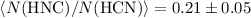 Mathematical equation: $\langle N{\rm (HNC)}/N{\rm (HCN)}\rangle = 0.21\pm0.05$