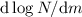 Mathematical equation: $\mathrm{d}\log N/\mathrm{d}m$