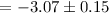 Mathematical equation: $=-3.07\pm 0.15$