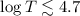 Mathematical equation: $\log T \lesssim4.7$