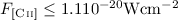 Mathematical equation: $F_{\rm [\ion{C}{ii}]} \leq 1.1 10^{-20} \rm W cm^{-2}$