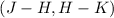 Mathematical equation: $(J-H, H-K)$