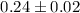 Mathematical equation: $0.24\pm 0.02$