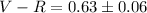 Mathematical equation: $V-R=0.63\pm 0.06$