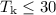 Mathematical equation: $T_{\rm k} \leq 30$