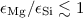 Mathematical equation: $\epsilon_{\rm Mg}/\epsilon_{\rm Si} \lesssim 1$