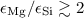 Mathematical equation: $\epsilon_{\rm Mg}/\epsilon_{\rm Si}\gtrsim2$