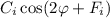 Mathematical equation: $C_i \cos(2\varphi+F_i)$