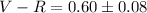 Mathematical equation: $V-R = 0.60 \pm 0.08$