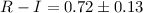 Mathematical equation: $R-I = 0.72 \pm 0.13$