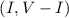 Mathematical equation: $(I, V-I)$