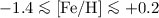 Mathematical equation: $-1.4 \la {\rm [Fe/H]} \la +0.2$