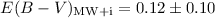 Mathematical equation: $E(B-V)_{\rm MW+i} = 0.12 \pm 0.10$