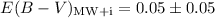 Mathematical equation: $E(B-V)_{\rm MW+i} = 0.05 \pm 0.05$