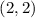 Mathematical equation: $(2,2)$
