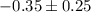Mathematical equation: $-0.35\pm0.25$