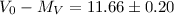 Mathematical equation: $V_{0}-M_{V} = 11.66\pm0.20$