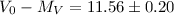 Mathematical equation: $V_{0}-M_{V} = 11.56\pm0.20$