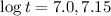 Mathematical equation: $\log t = 7.0, 7.15$