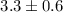 Mathematical equation: $3.3 \pm 0.6$