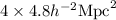 Mathematical equation: $4\times4.8 h^{-2} {\rm Mpc}^2$