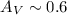 Mathematical equation: $A_{V}\sim 0.6$