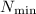 Mathematical equation: $N_{\min}$