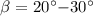 Mathematical equation: $\beta= 20^{\circ}{-}30^{\circ}$