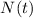 Mathematical equation: $N(t)$