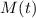 Mathematical equation: $M(t)$