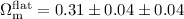 Mathematical equation: $\Omega_{\rm m}^{\rm flat} = 0.31 \pm 0.04 \pm 0.04$