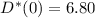 Mathematical equation: $D^{*}(0) = 6.80$
