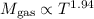Mathematical equation: $M_{\rm gas} \propto T^{1.94}$