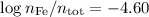 Mathematical equation: $\log {n_{\rm Fe}}/{n_{\rm tot}}=-4.60$