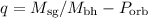 Mathematical equation: $q=M_{\rm sg}/M_{\rm bh}-P_{\rm orb}$
