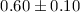 Mathematical equation: $0.60 \pm 0.10$