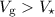 Mathematical equation: $V_{\rm g} > V_\star$
