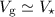 Mathematical equation: $V_{\rm g} \simeq V_\star$