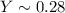 Mathematical equation: $Y\sim 0.28$