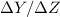 Mathematical equation: $\Delta Y/\Delta Z$