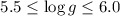 Mathematical equation: $5.5 \leq \log g \leq 6.0$
