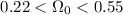 Mathematical equation: $0.22< \Omega_0< 0.55$