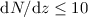 Mathematical equation: ${\rm d}N/{\rm d}z \leq 10$