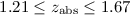Mathematical equation: $1.21 \leq z_{\rm abs} \leq 1.67$