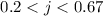 Mathematical equation: $0.2< j< 0.67$