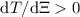 Mathematical equation: ${\rm d}T/{\rm d}\Xi > 0$