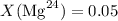 Mathematical equation: $X({\rm Mg}^{24})=0.05$