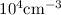 Mathematical equation: $10^4 \mathrm{cm}^{-3}$